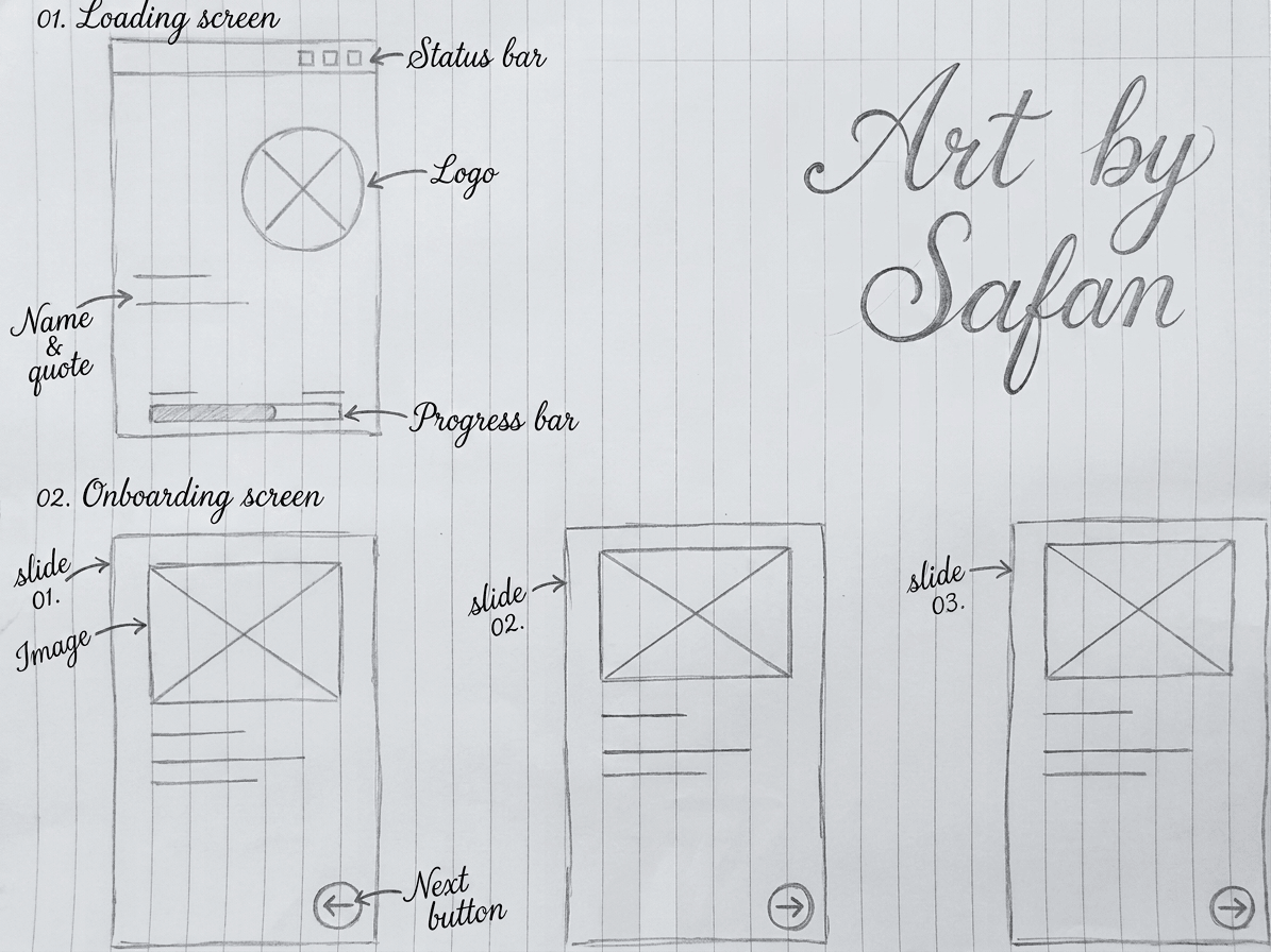 Early hand sketch for ETCP mobile screens